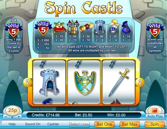 Spins castle - Spin Castle Casino: Unlock Big Wins in the UK